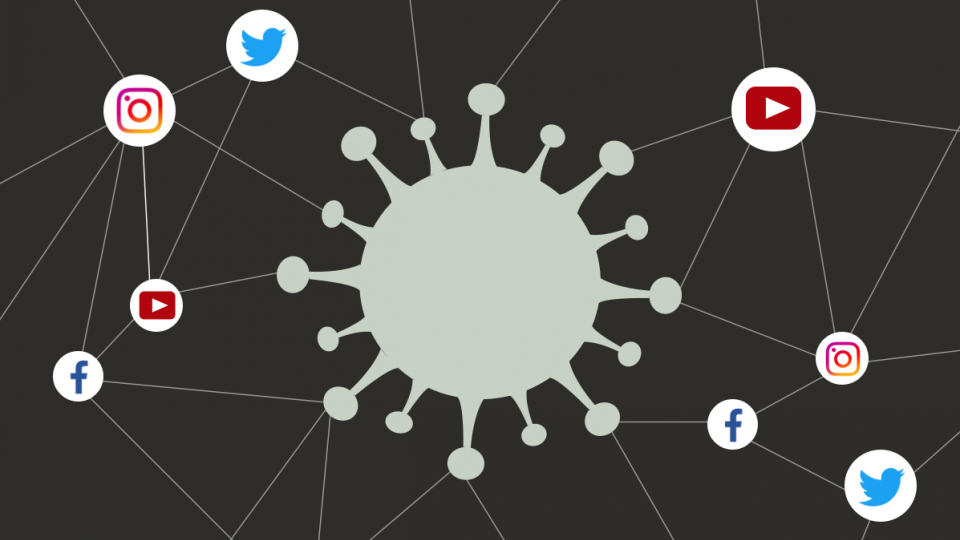virality project marketing meets misinfo
