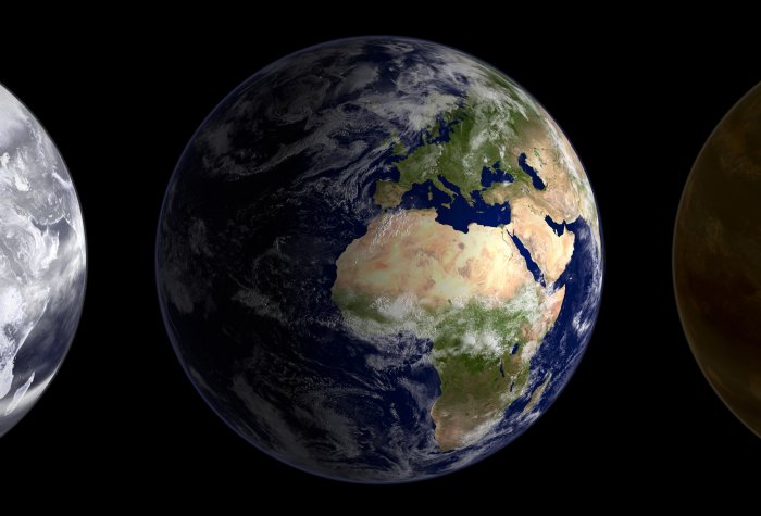 climate change three worlds